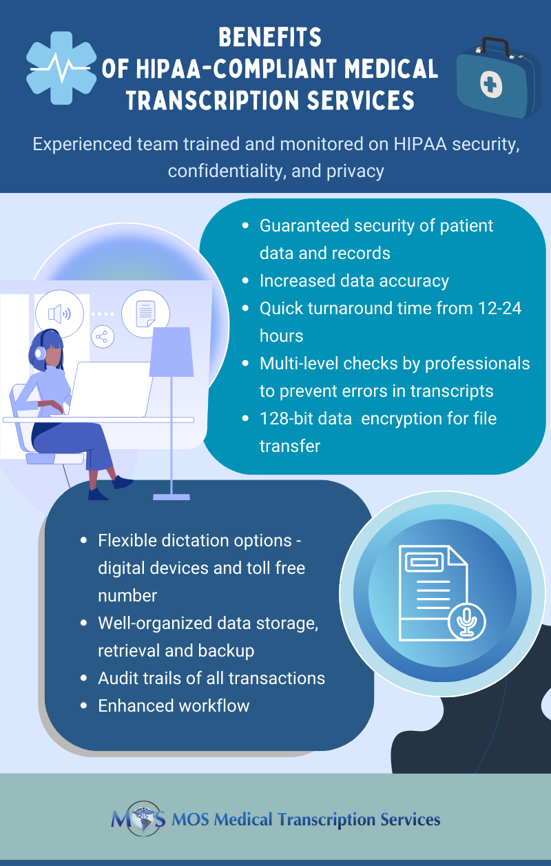 HIPAA-compliant
