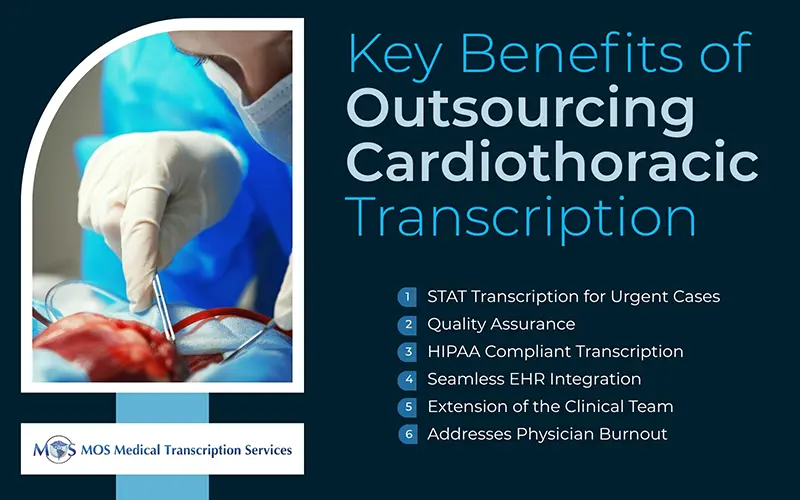 Cardiothoracic Transcription