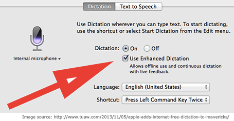 Dictation and Speech