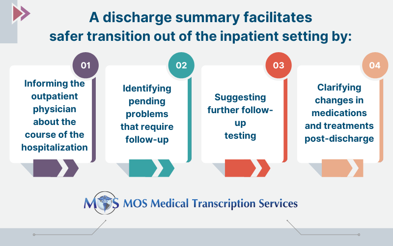 discharge summary