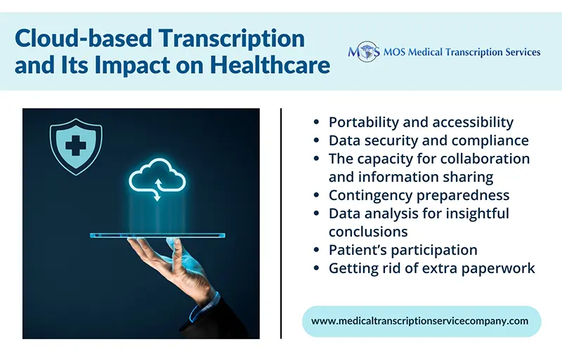 Cloud-based EHR Transcription