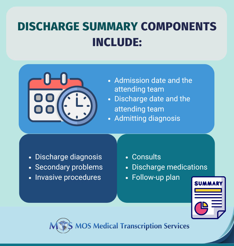 discharge summary