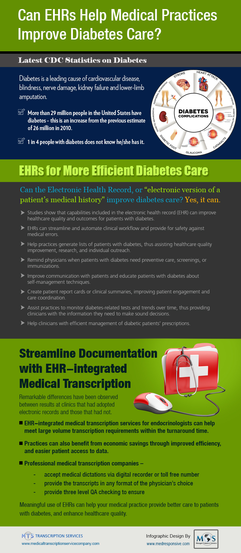 Can EHRs Help Medical Practices Improve Diabetes Care?