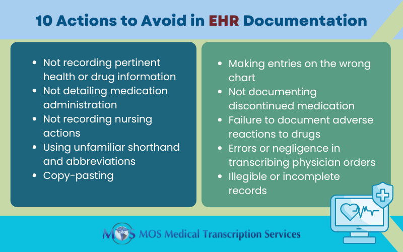 EHR Documentation