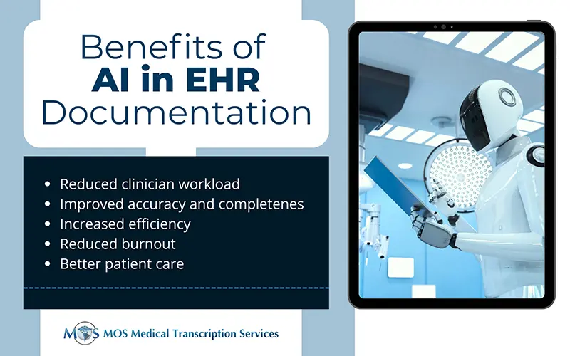 AI in EHR Documentation