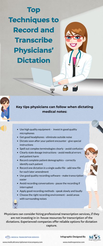 Record and Transcribe Physicians’ Dictation