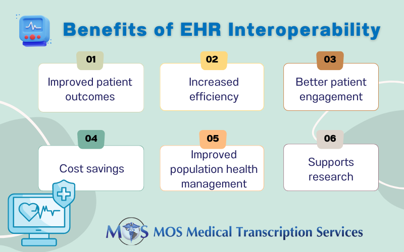 EHR