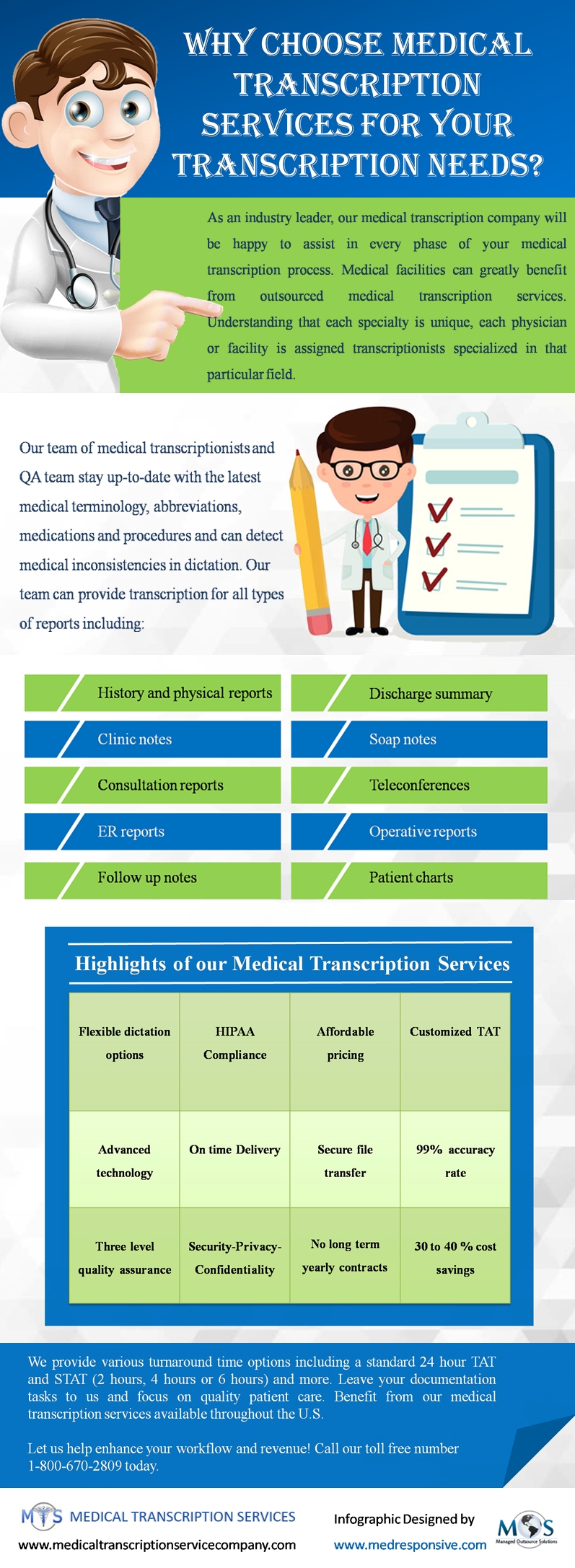 Medical Transcription Outsourcing Infographic