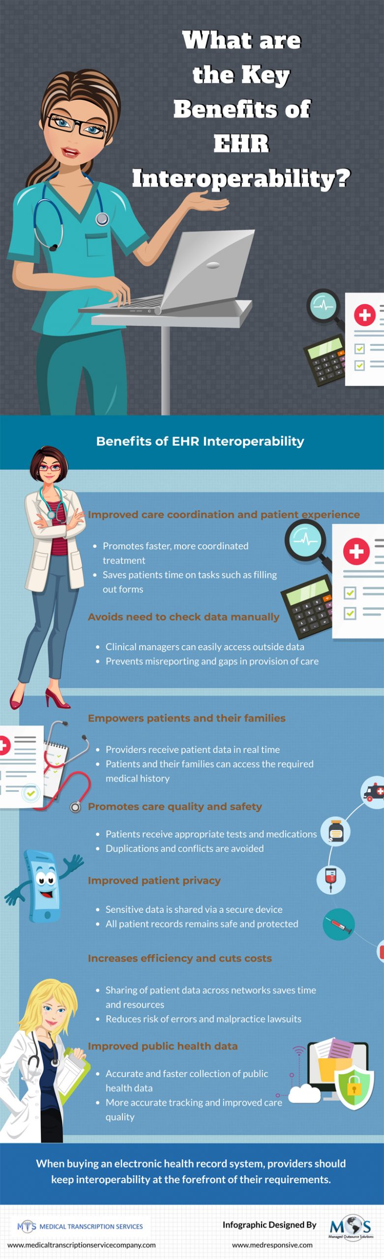 What are the key benefits of ehr interoperability 