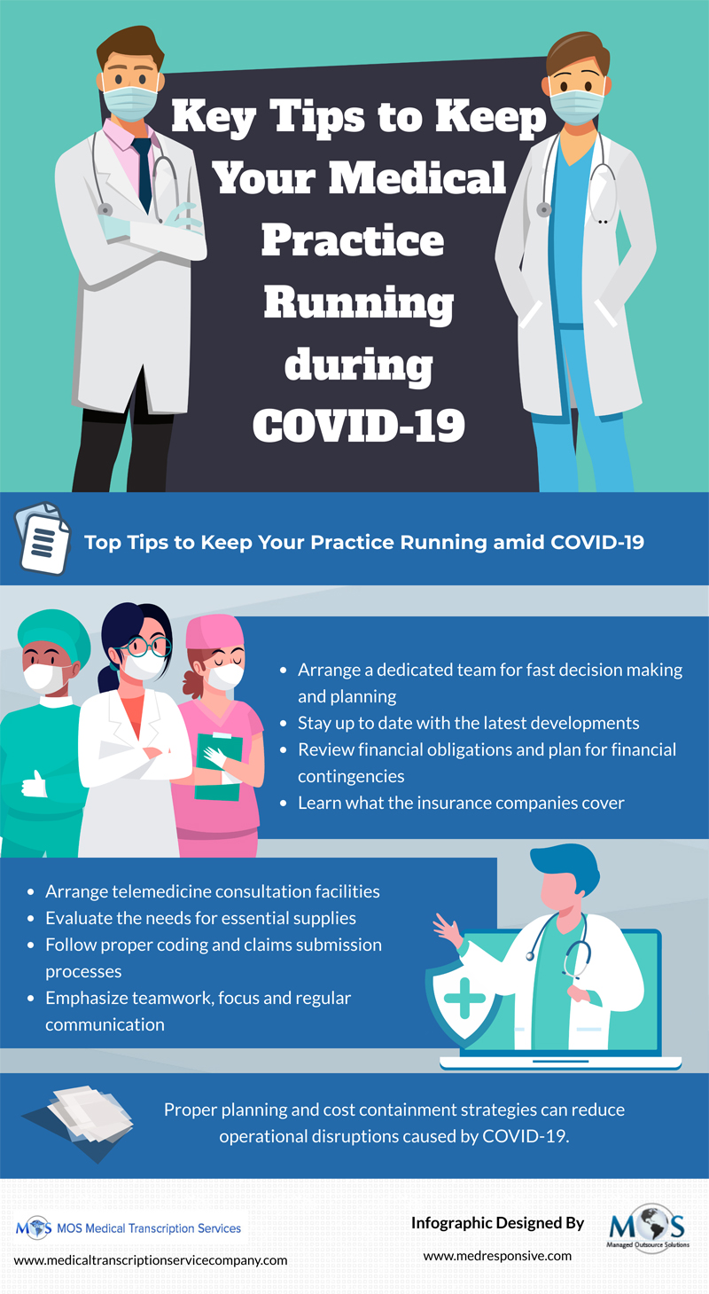 Tips to Keep Your Medical Practice Running during COVID-19