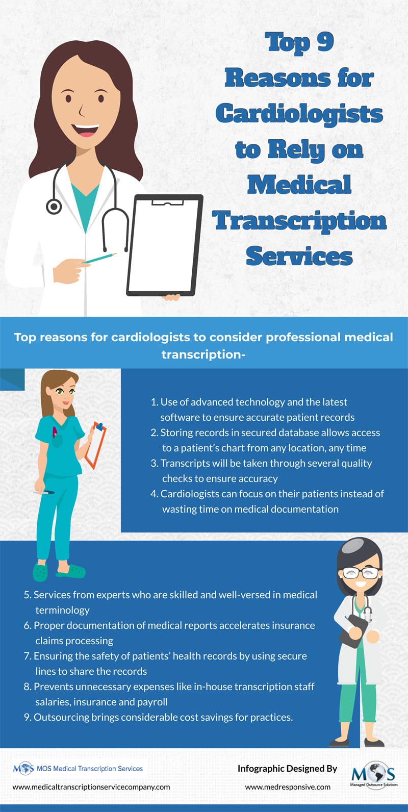 Medical Transcription Services