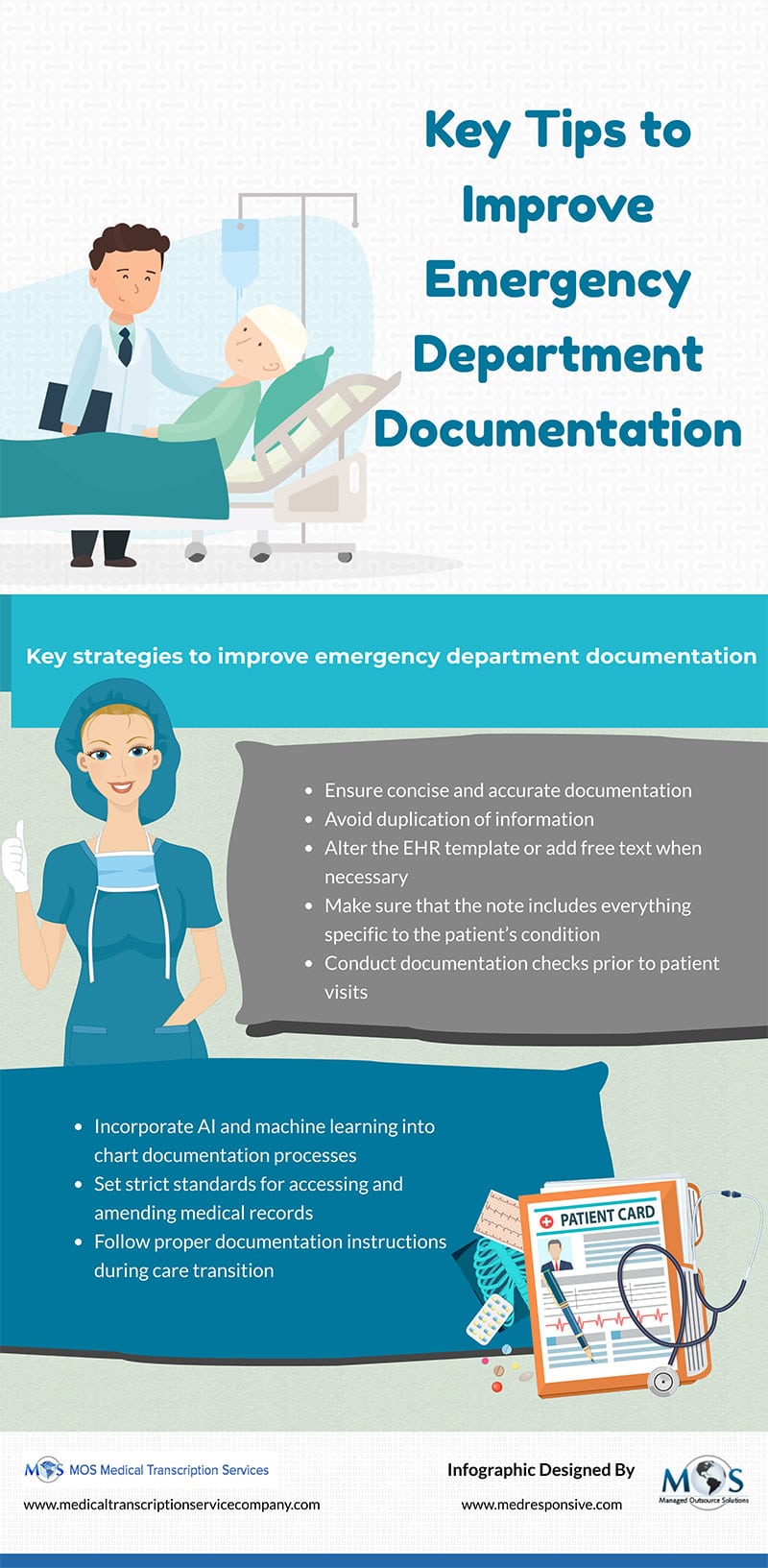 Emergency Department