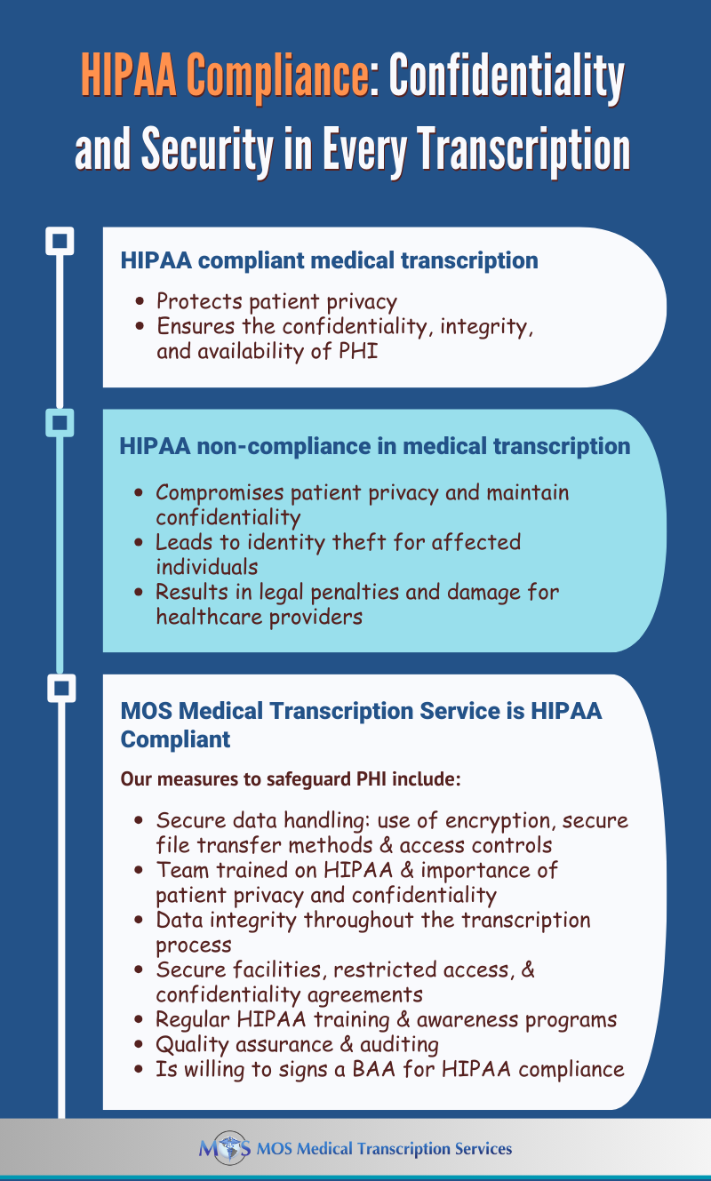 HIPAA Compliance