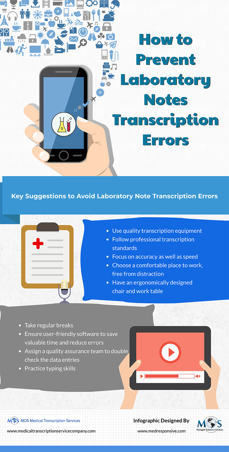 Laboratory Notes