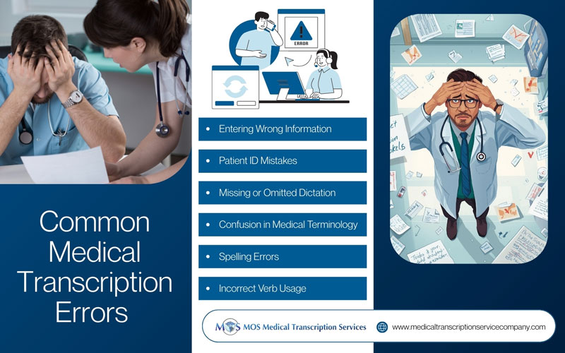 Medical Transcription Errors