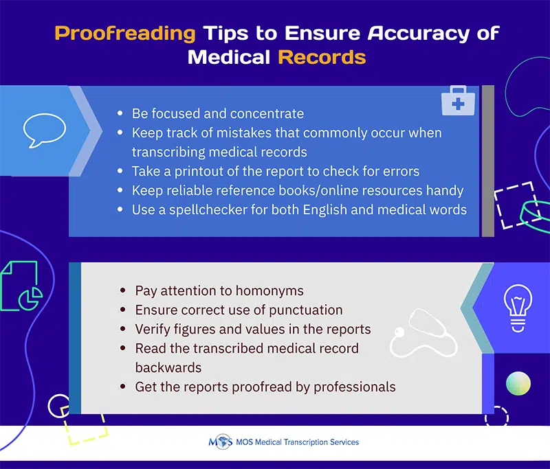 Proofreading Strategies a Medical Transcription Company Employs