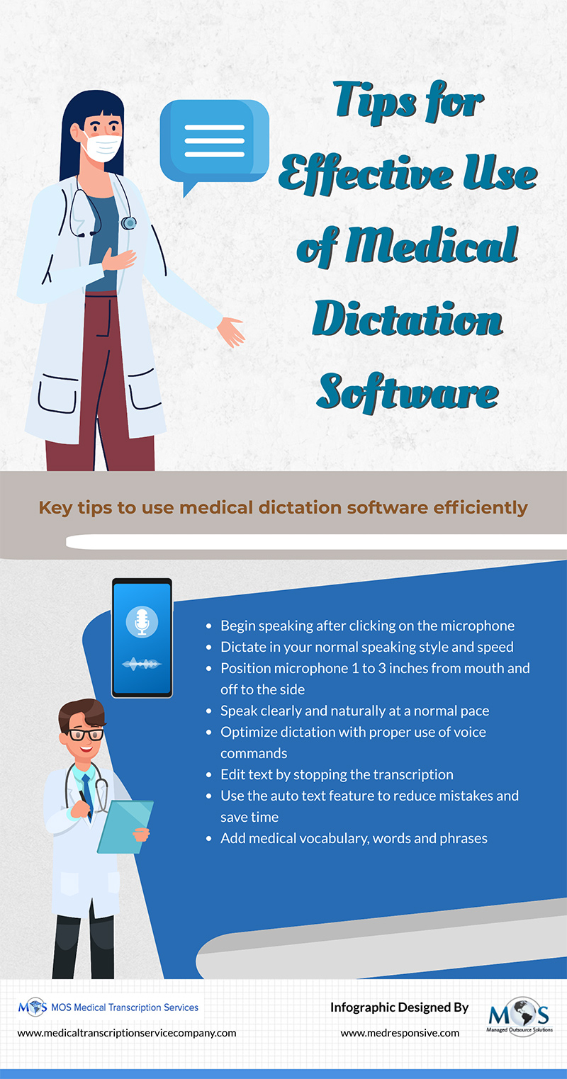 Medical Dictation Software