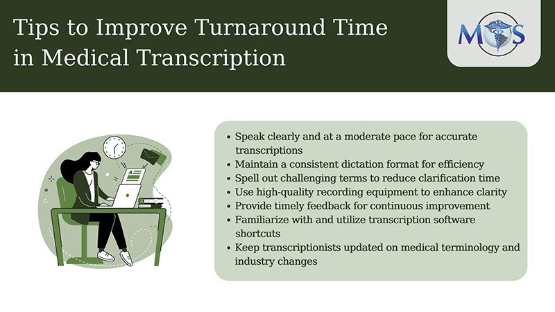 Turnaround Time