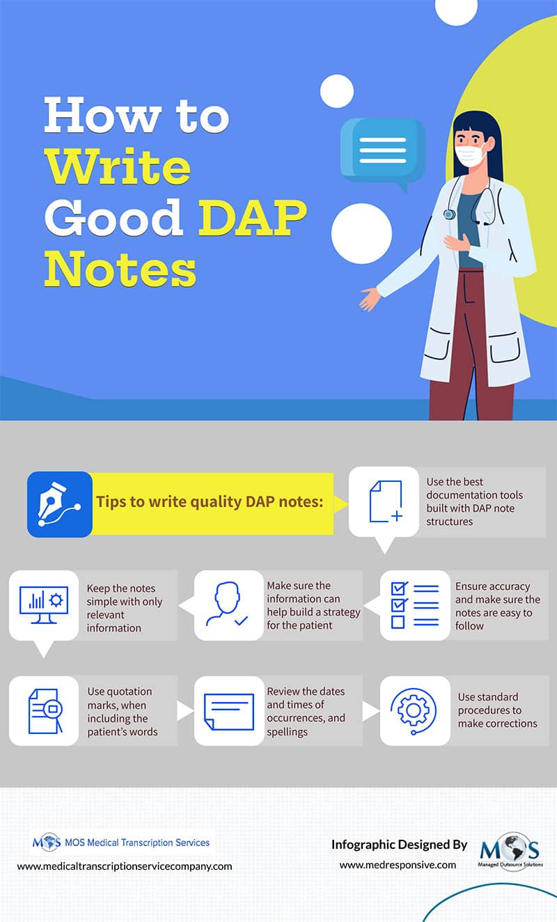DAP Notes