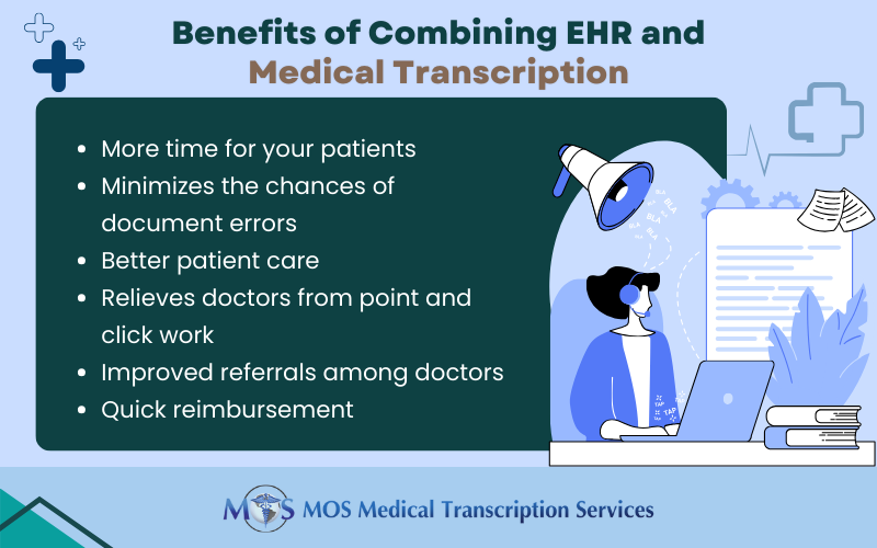 EHR and Medical Transcription