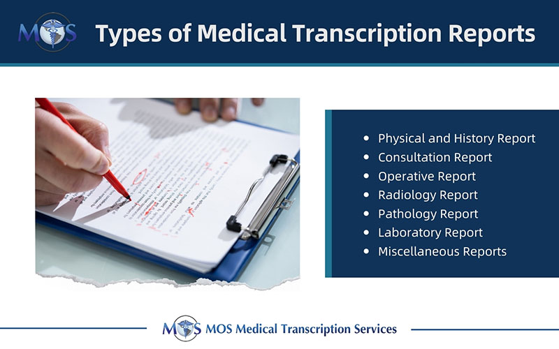 Medical Transcription Reports