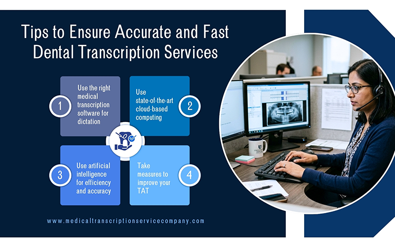 Tips to Ensure Accurate and Fast Dental Transcription Services Dental Transcription Services