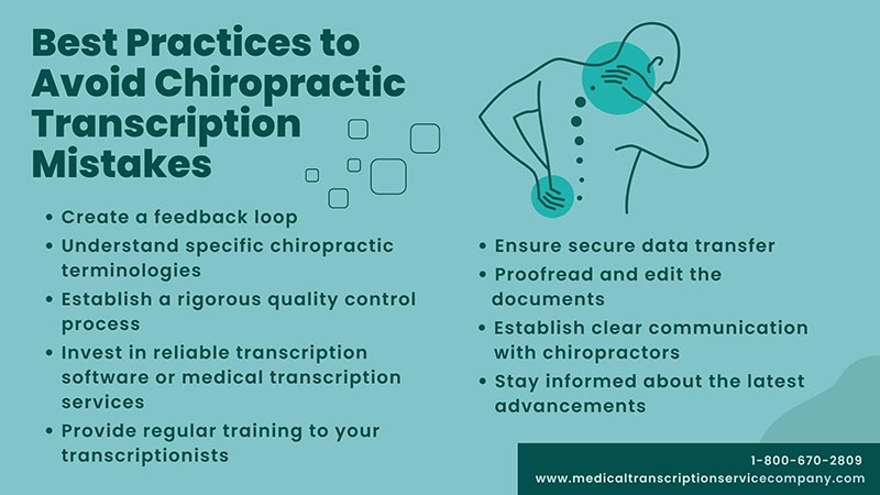 Chiropractic Transcription Mistakes