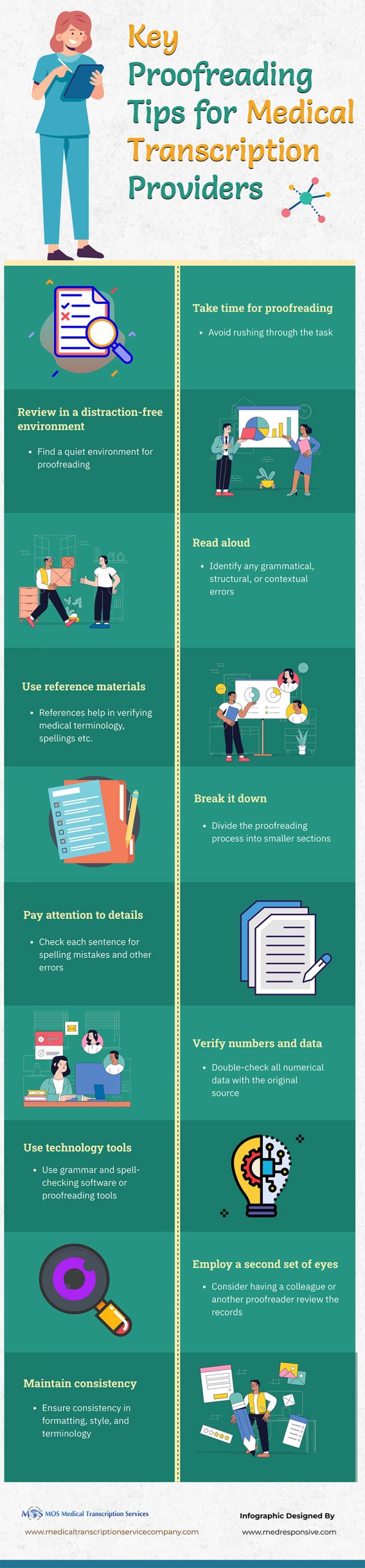 Valuable Proofreading Techniques for a Medical Transcription Service [INFOGRAPHIC]