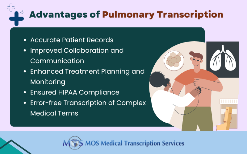 Pulmonary Transcription
