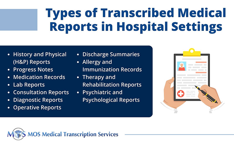 Transcribed Medical Reports