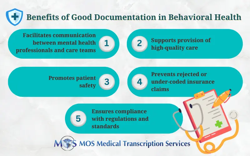 Best Practices for High-Quality Documentation