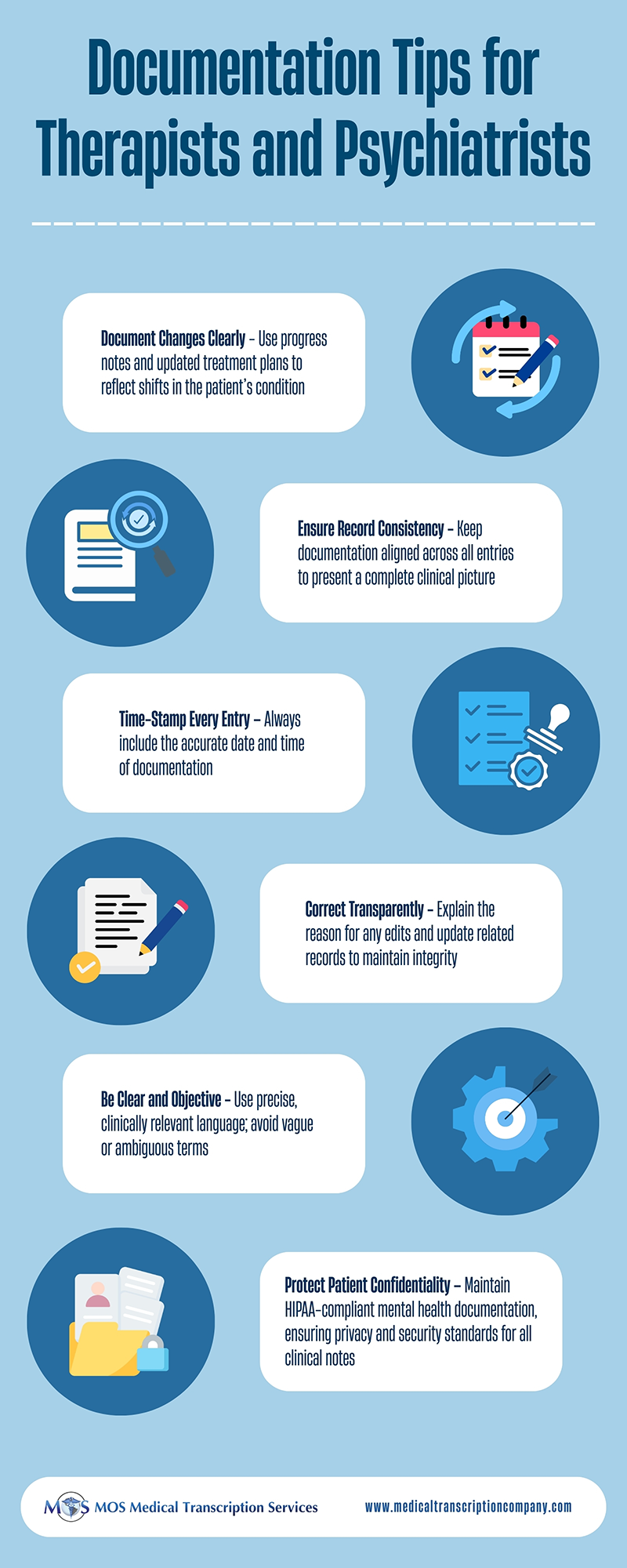 Therapists and Psychiatrists