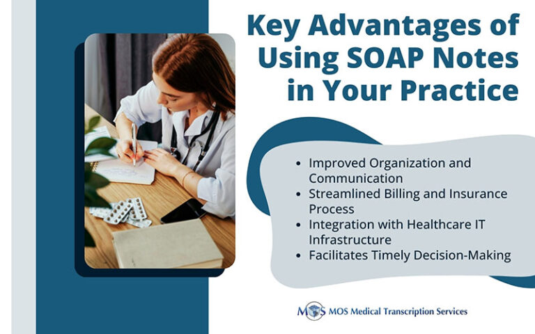 Importance of SOAP Notes in Clinical Documentation