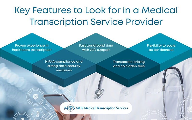 Medical Transcription Service