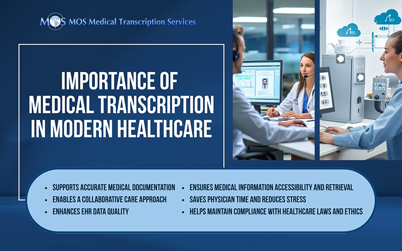Importance of Medical Transcription in Modern Healthcare Medical Transcription
