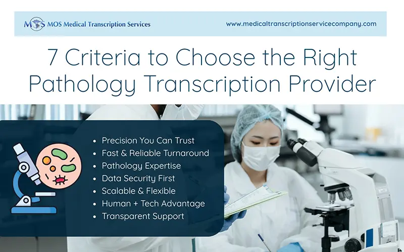 Patology Transcription