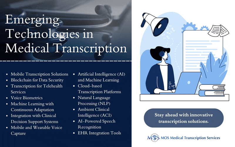 Medical Transcription