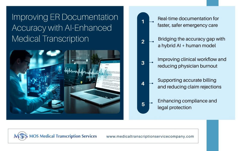 ER Documentation Accuracy AI ER Documentation Accuracy AI