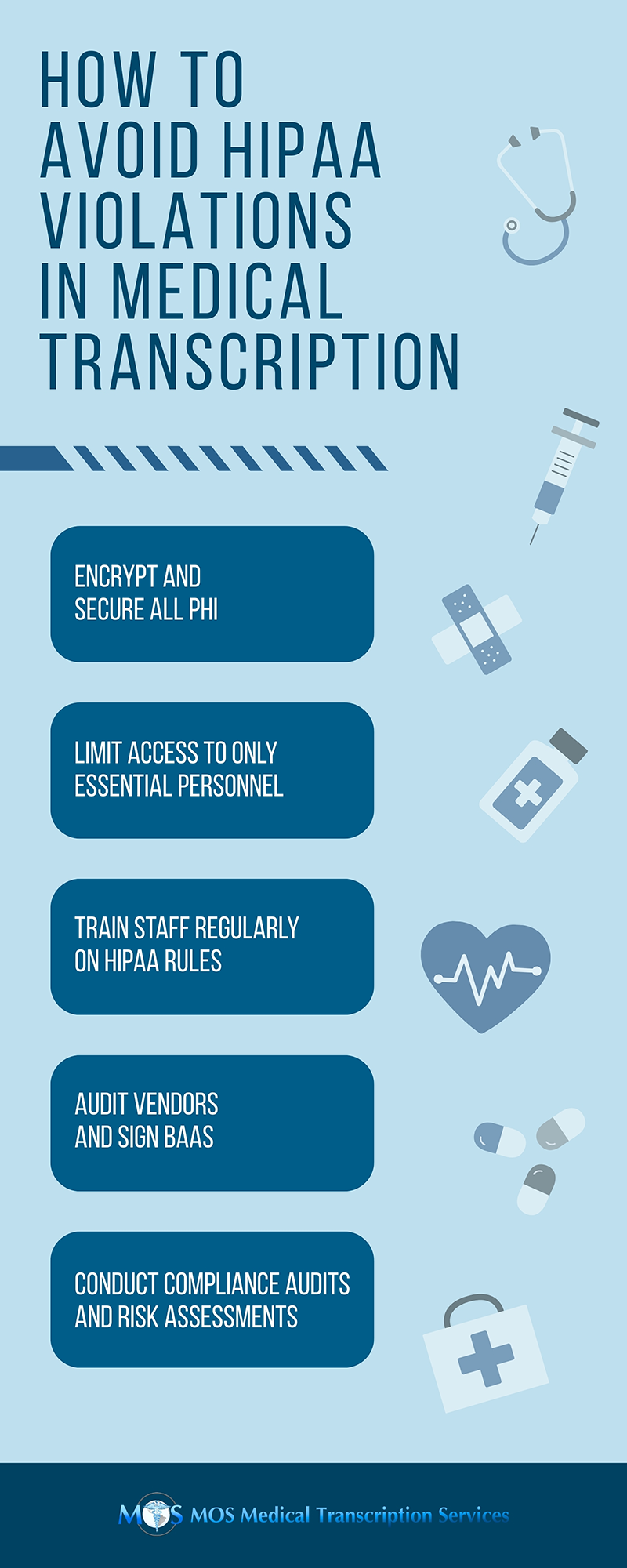 Hipaa Violations Hipaa Violations